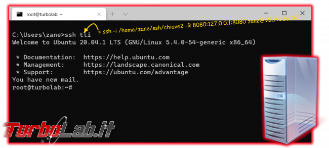 SSH Windows, Linux, Mac: Guida Definitiva - Come accedere VPS, server cloud AWS/Azure server aziendale facilità (video) - come usare sshconfig
