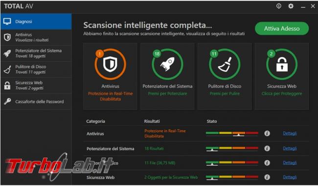 State attenti Total AV (falso) miglior antivirus 2018