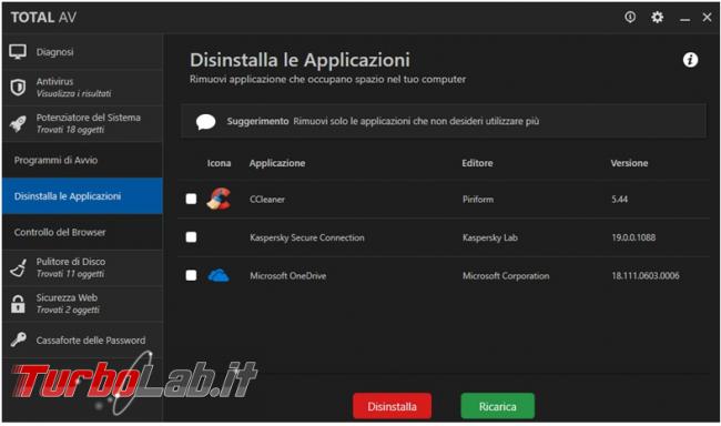 State attenti Total AV (falso) miglior antivirus 2018