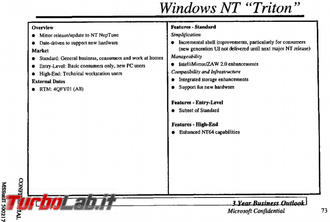 storia Windows, anno 1999: Windows Neptune