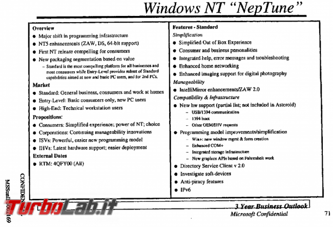 storia Windows, anno 1999: Windows Neptune