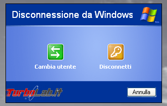 storia Windows, anno 2001: Windows XP - windows xp disconnetti