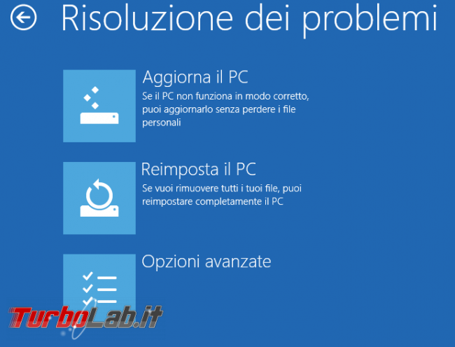 storia Windows, anno 2012: Windows 8