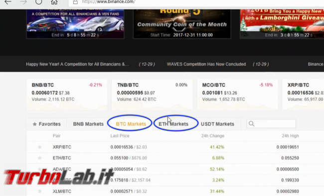 Strategia guadagnare criptovalute Binance: video guida ordini limite &quot;dip buy&quot; Bitcoin Ethereum