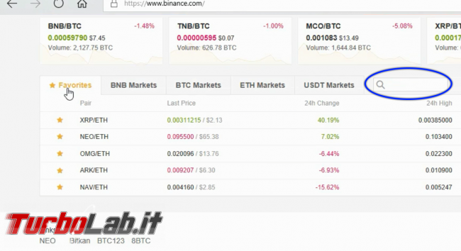 Strategia guadagnare criptovalute Binance: video guida ordini limite &quot;dip buy&quot; Bitcoin Ethereum