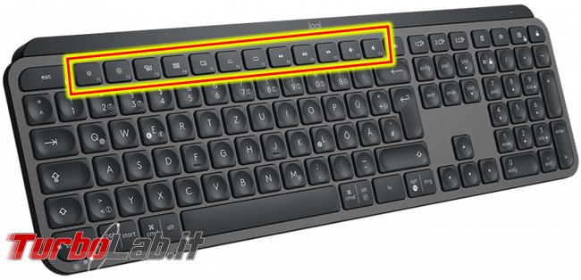 Tastiera Logitech MX Keys: come usare tasti funzione F1-F12 senza Fn ( Linux/Ubuntu) - logitech mx key f1-f12