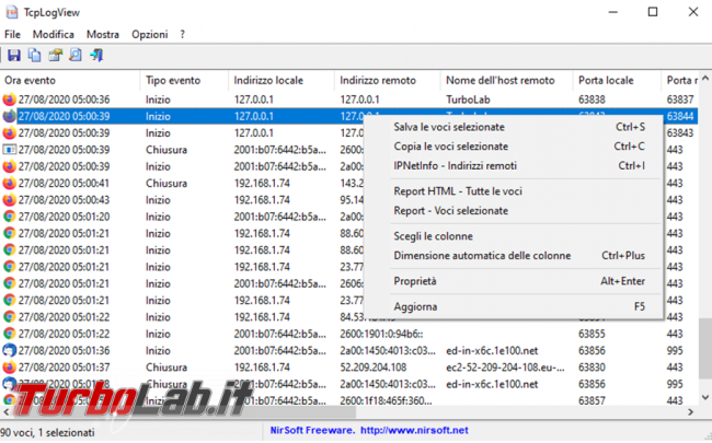 Tenere sotto controllo quali processi si collegano Internet