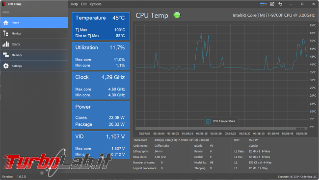 BeliceWeb.it - Teniamo sotto controllo le temperature del computer