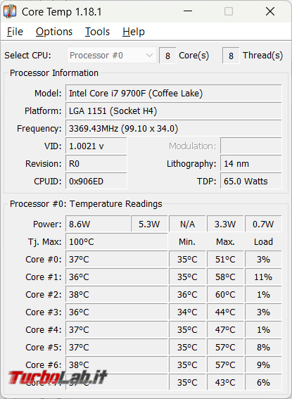 Teniamo sotto controllo temperature computer
