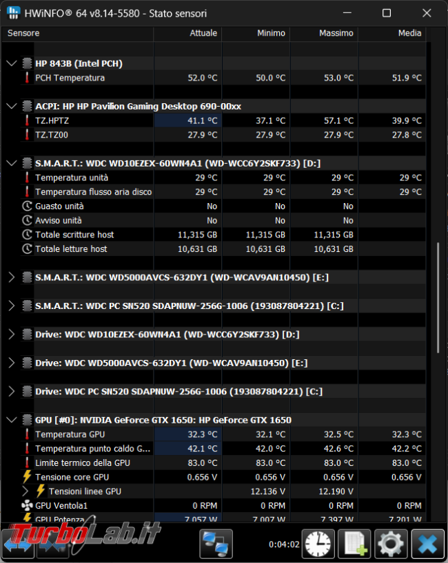 Teniamo sotto controllo temperature computer