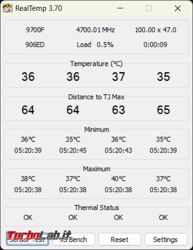 Teniamo sotto controllo temperature computer