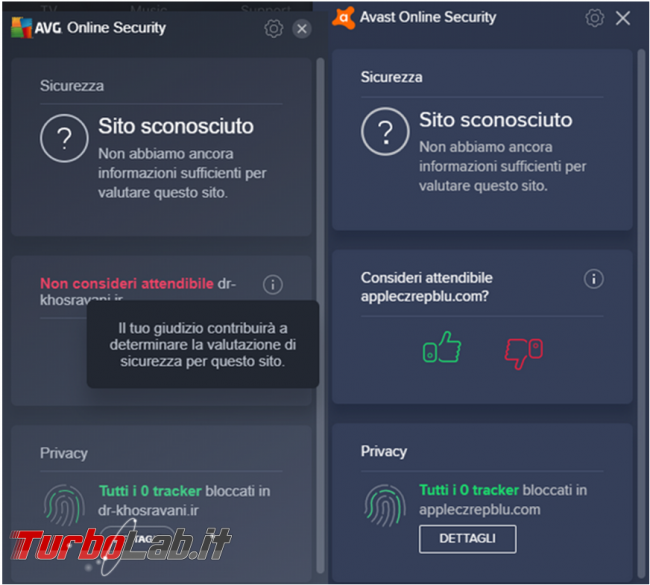 Test: estensioni sicurezza browser web messe prova TurboLab.it