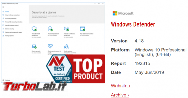TLI risponde: devo veramente installare antivirus PC Windows 10 oppure basta Windows Defender?