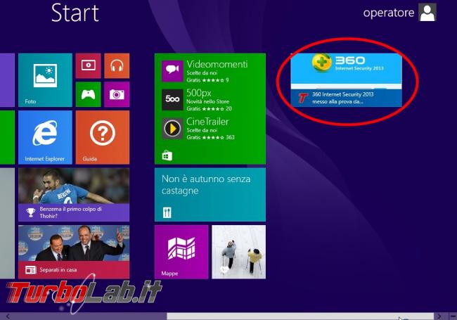 TurboLab.it è ottimizzato () Internet Explorer