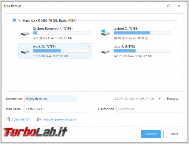Ultimi giorni! Giveaway: EaseUS Todo Backup Home è gratis chi si affretta - easeus todo backup