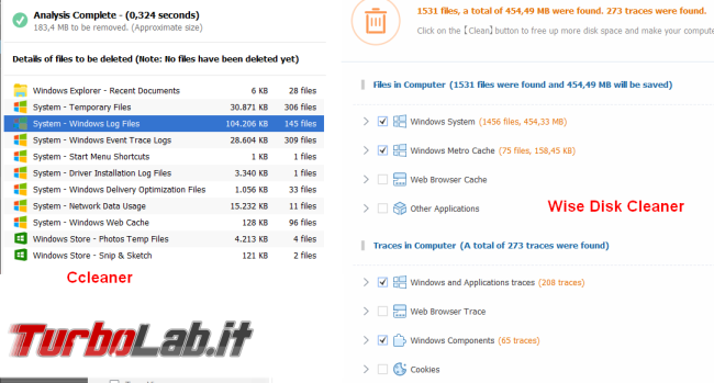 Vale pena utilizzare programmi pulizia file inutili?