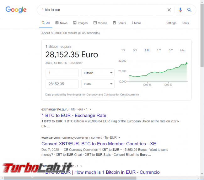 Valore Bitcoin aggiornato app ricevere notifiche/avvisi variazione prezzo smartphone Android