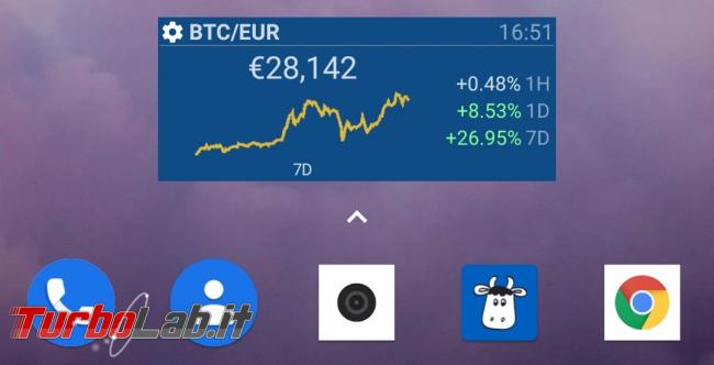 Valore Bitcoin aggiornato app ricevere notifiche/avvisi variazione prezzo smartphone Android - Screenshot_2021-01-06-16-52-28-520_com.teslacoilsw.launcher