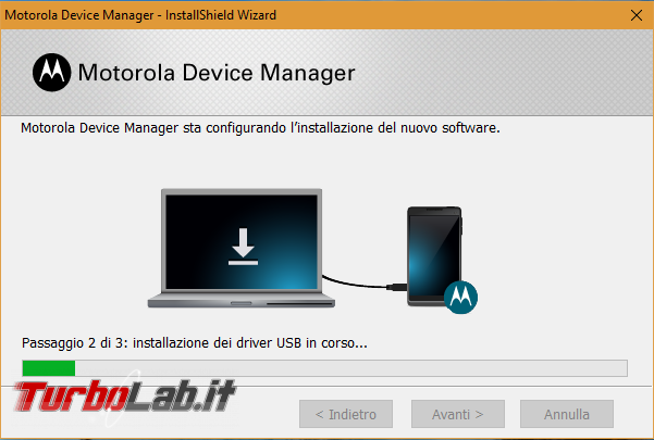 Vecchio telefono Motorola RAZR / KRZR: come recuperare / copiare foto PC Windows 10 (guida)