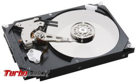 Viaggio all’interno computer: guida componenti, cosa servono come controllare se sono funzionanti