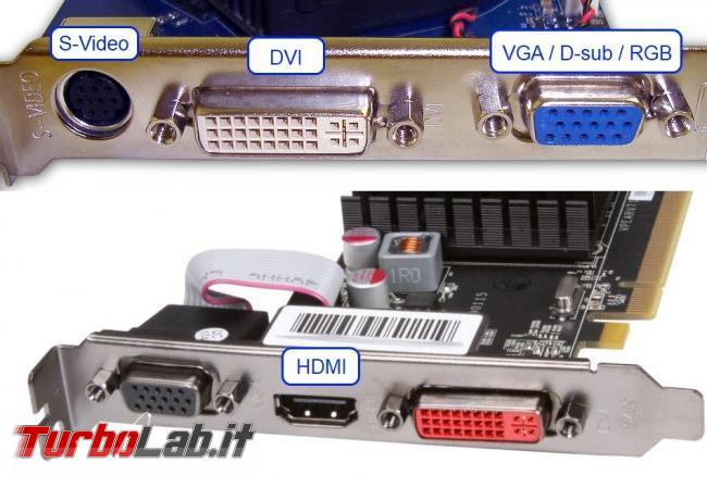 Viaggio all’interno computer: guida componenti, cosa servono come controllare se sono funzionanti