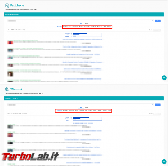 video veritas: scova video immagini fake InVid!