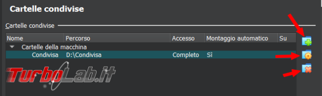 virtualizzazione sistemi operativi non sarà più problema: guida VirtualBox