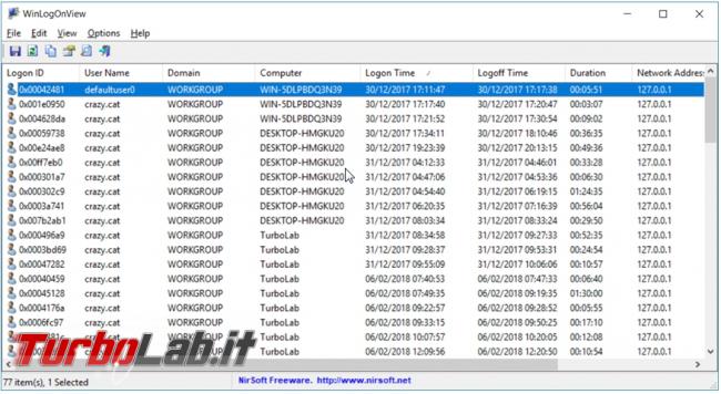 Visualizzare informazioni accessi (non autorizzati?) PC Windows