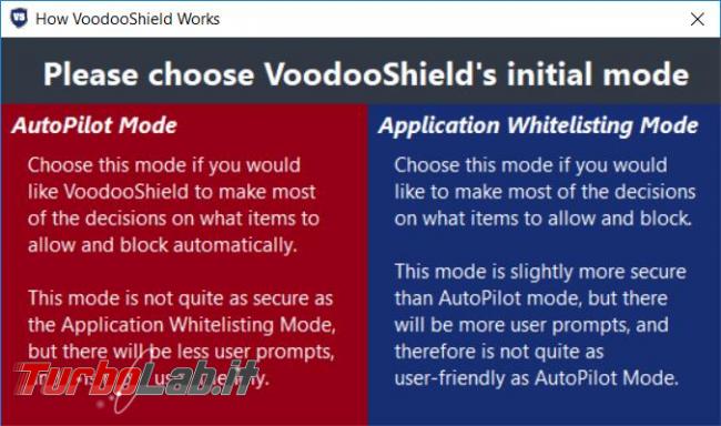 VoodooShield protegge sistema operativo eseguibili sconosciuti