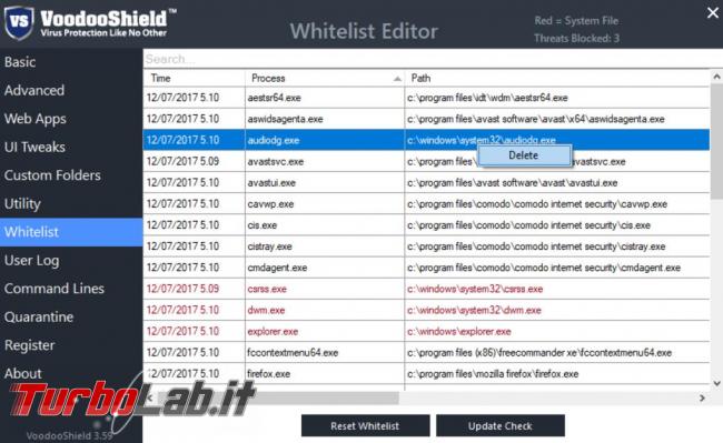 VoodooShield protegge sistema operativo eseguibili sconosciuti
