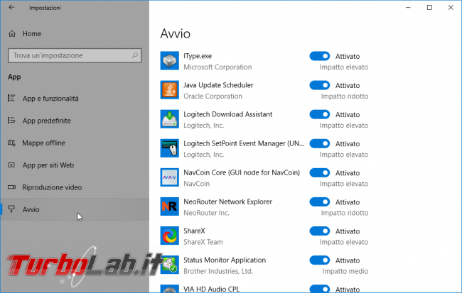 Windows 10 1803: tutte novità aggiornamento Aprile 2018