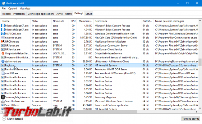 Windows 10 1803: tutte novità aggiornamento Aprile 2018
