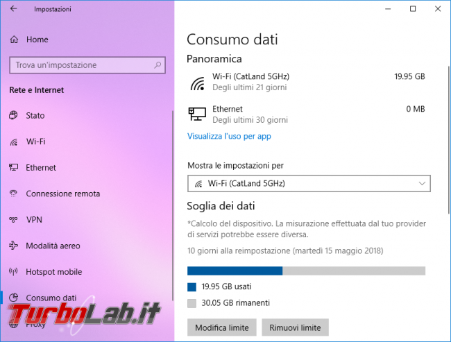 Windows 10: come limitare giga consumati mese (volume dati Internet connessione 3G/4G LTE/5G) - Mobile_zShot_1525541686