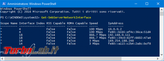 Windows 10 Pro Workstation: cos'è ? Quali funzioni ha? Differenze Workstation Pro?