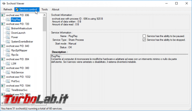 Windows 10 svchost.exe: cos'è, perché ci sono decine processi attivi? Guida: come ridurre numero processi svchost.exe Windows 10