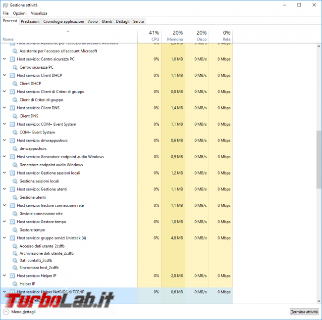 Windows 10 svchost.exe: cos'è, perché ci sono decine processi attivi? Guida: come ridurre numero processi svchost.exe Windows 10