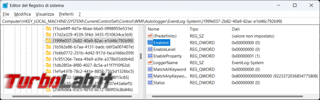 Windows 11 Home l’Evento 6155 LSA (LsaSrv), come far scomparire avvisi