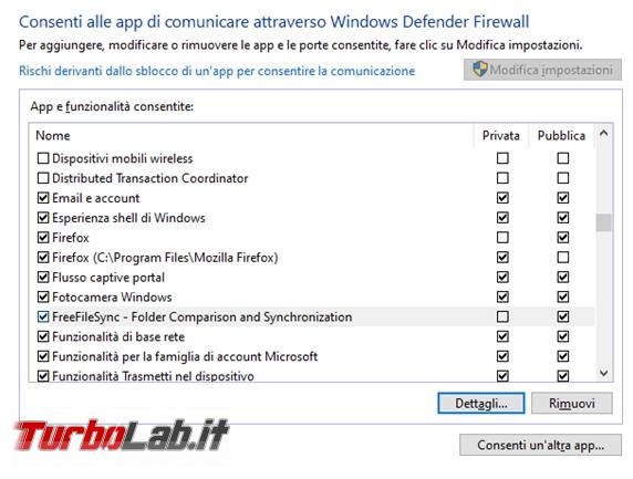 Windows Defender, l’antivirus Windows 10 messo prova TurboLab.it