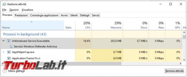 Windows Defender, l’antivirus Windows 10 messo prova TurboLab.it