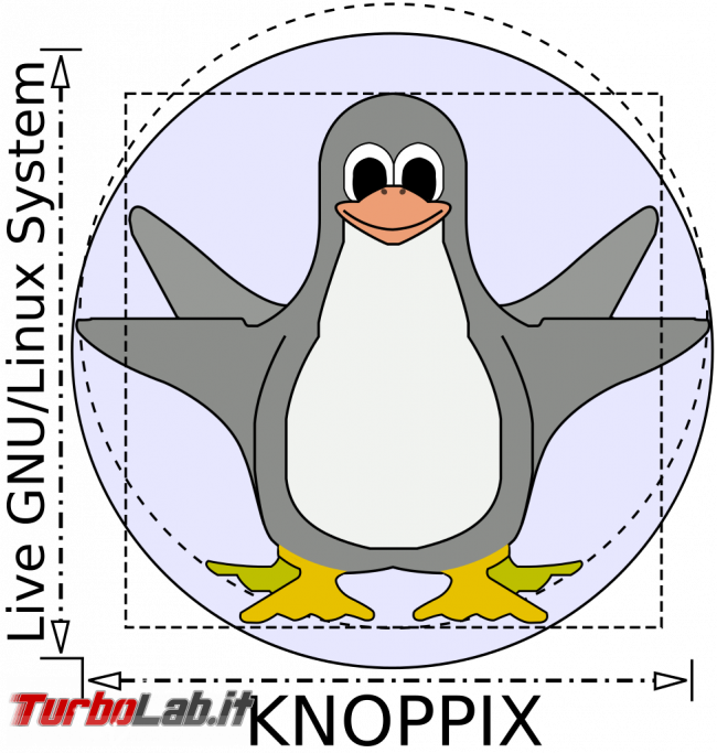 Windows Linux: guida passaggio indolore