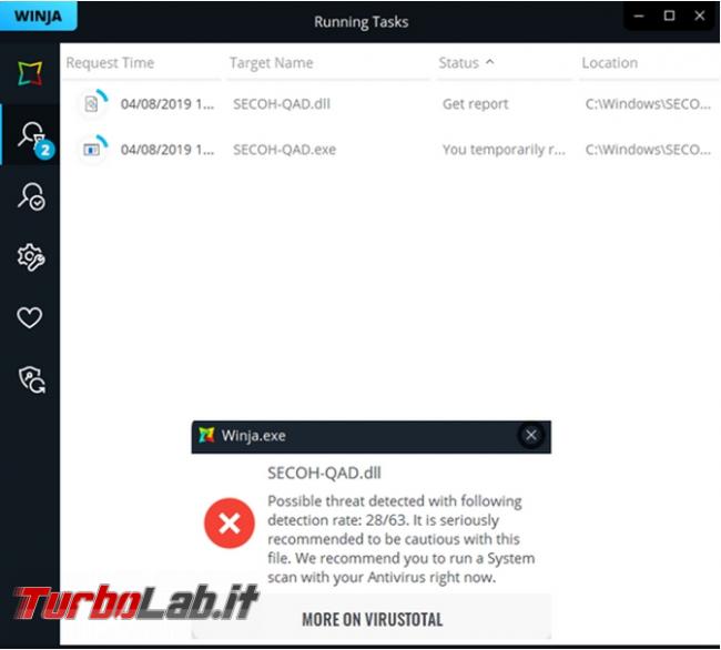 Winja controlla file processi Windows utilizzando VirusTotal.com