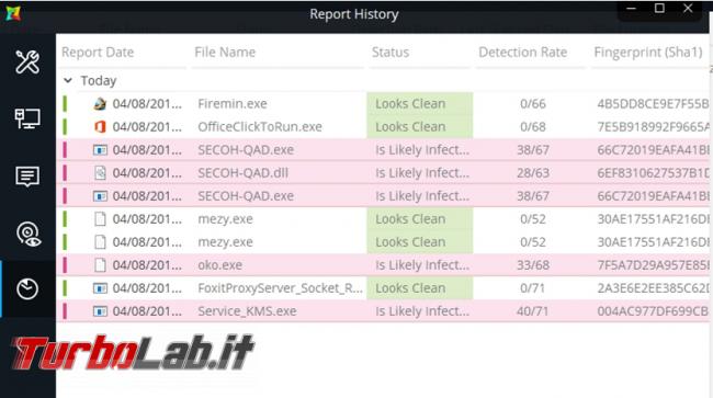 Winja controlla file processi Windows utilizzando VirusTotal.com