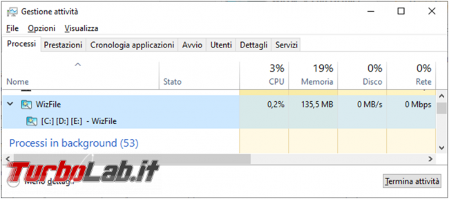 WizFile ricercatore file presenti disco fisso