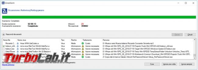 ZoneAlarm Free antivirus firewall prova TurboLab.it