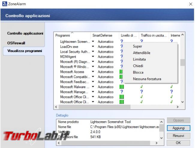 ZoneAlarm Free antivirus firewall prova TurboLab.it