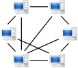 p2p network