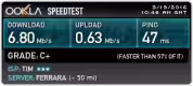 speedtest.net
