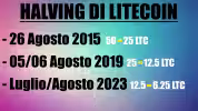 date halving litecoin