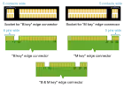 M2_Edge_Connector_Keying