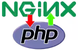 nginx e ph